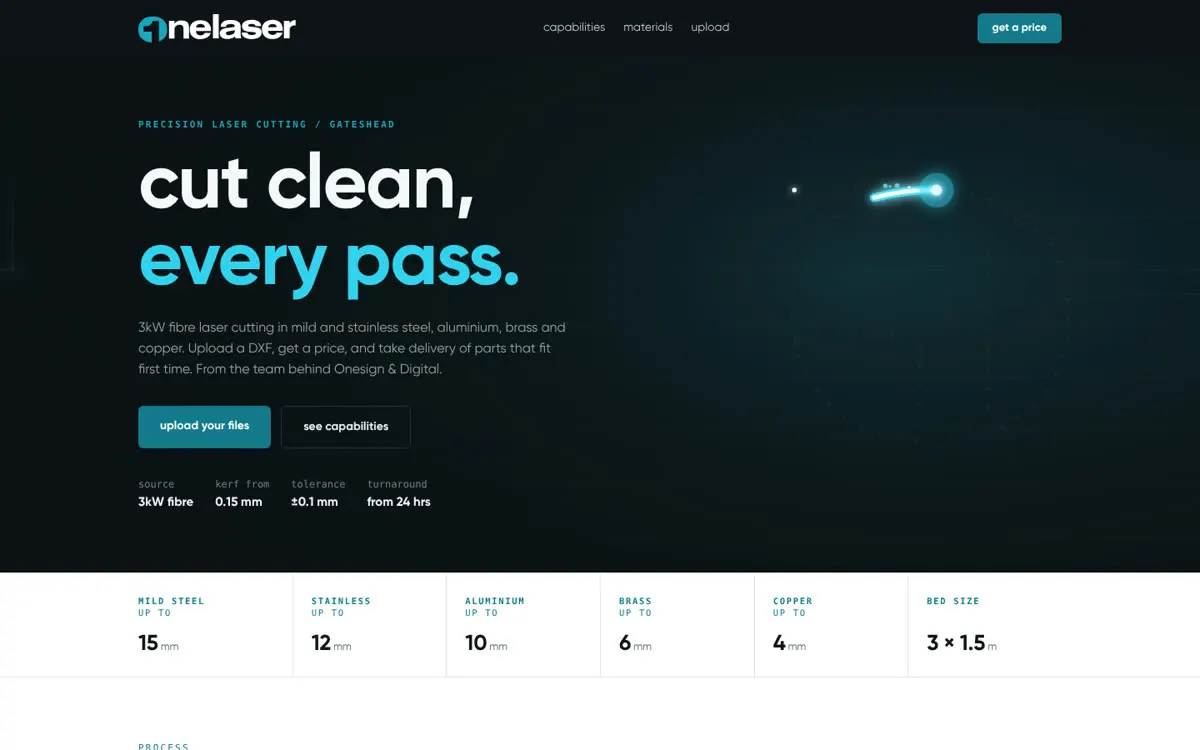 OneLaser on desktop