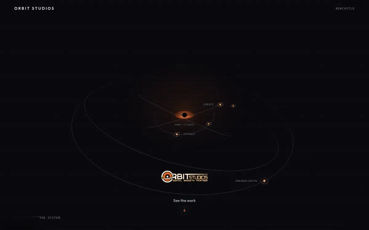 Orbit Studios on desktop