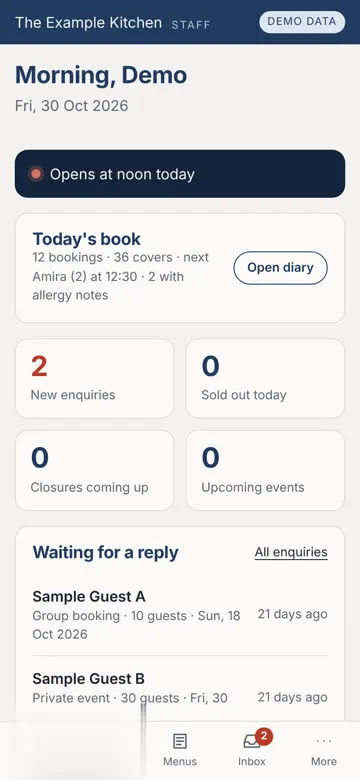 Tables kit on a phone